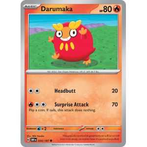 Darumaka