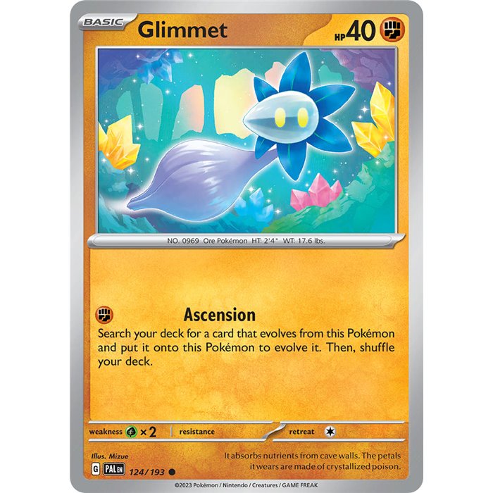 Glimmet
