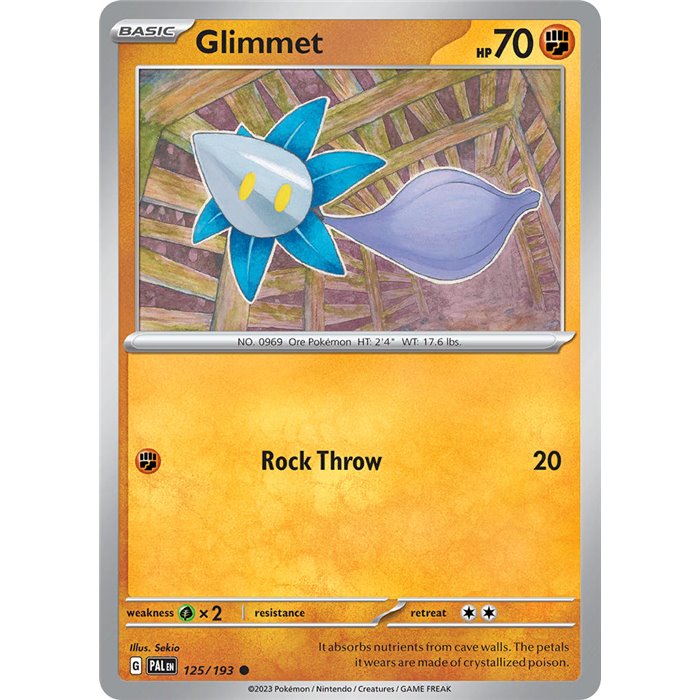 Glimmet