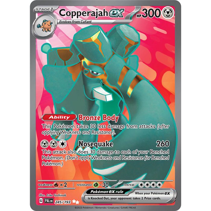 Copperajah 